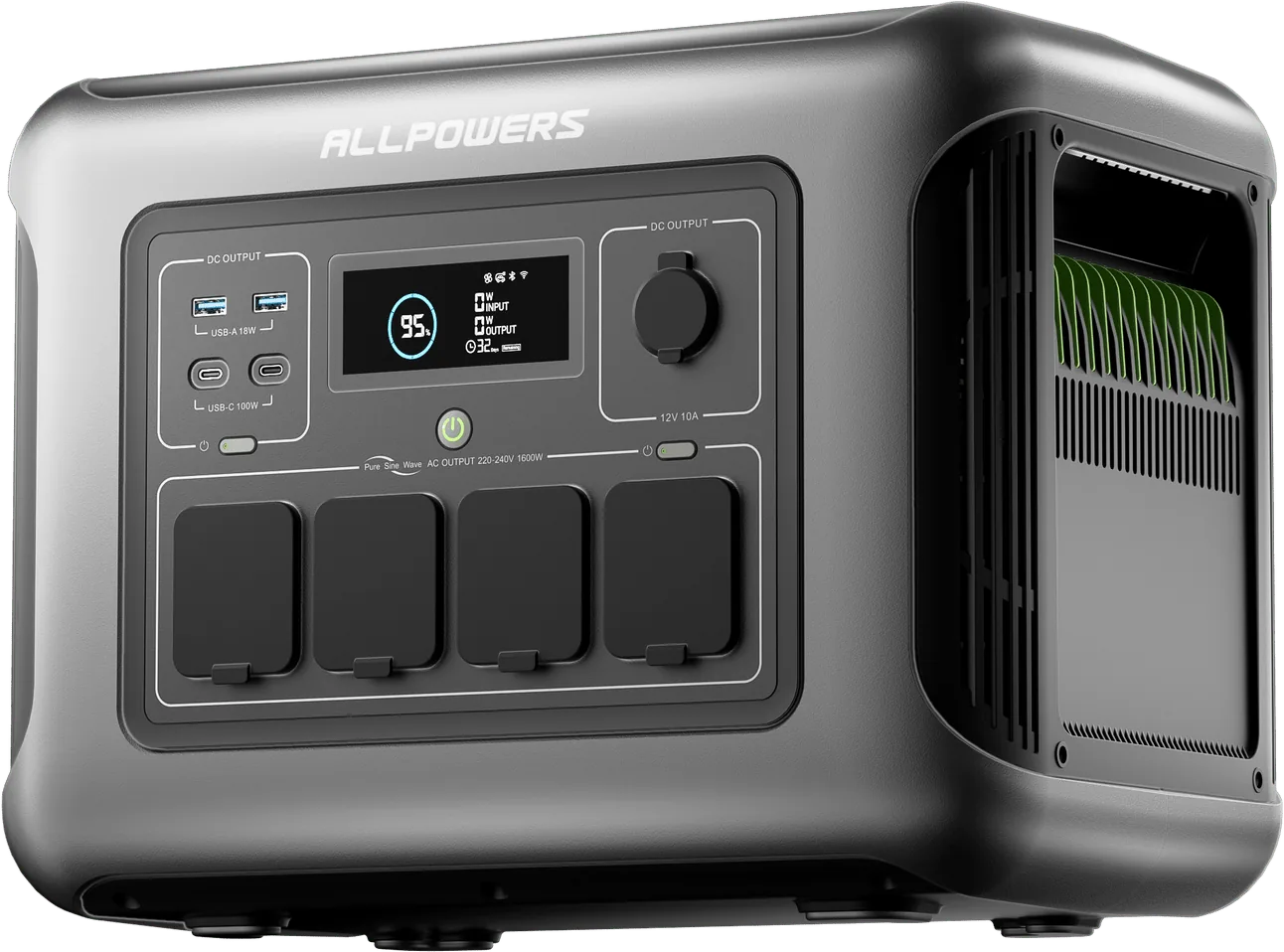 ALLPOWERS R1500 Lite