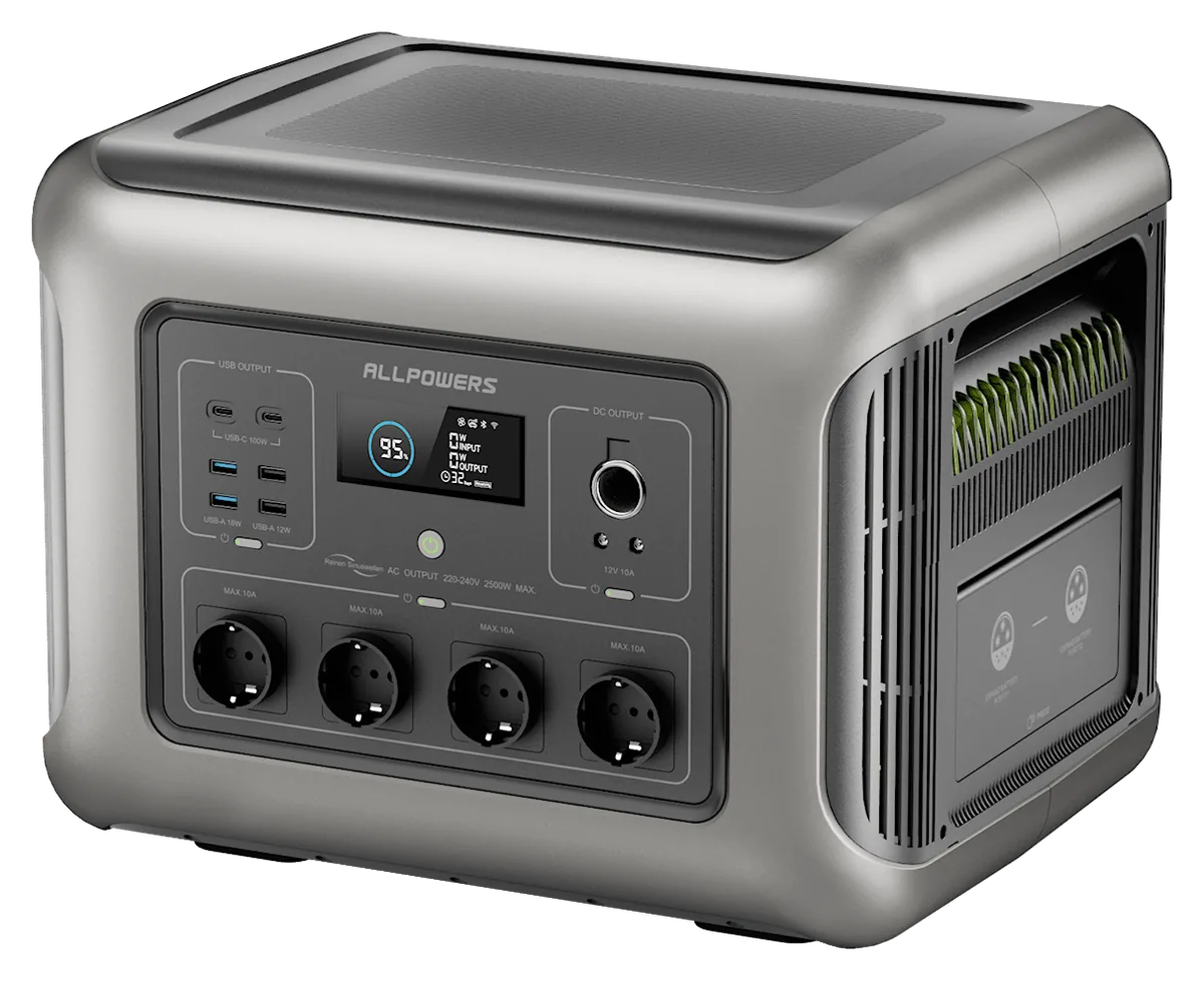 ALLPOWERS R2500