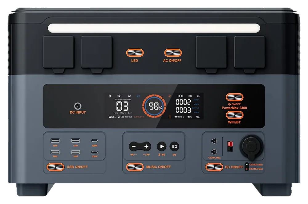 OSCAL PowerMax 2400