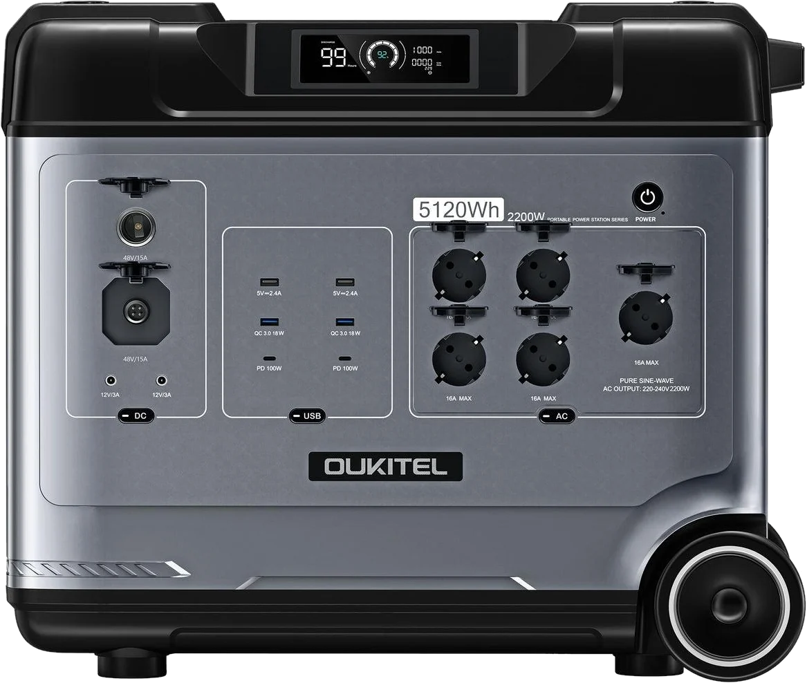 OUKITEL P5000